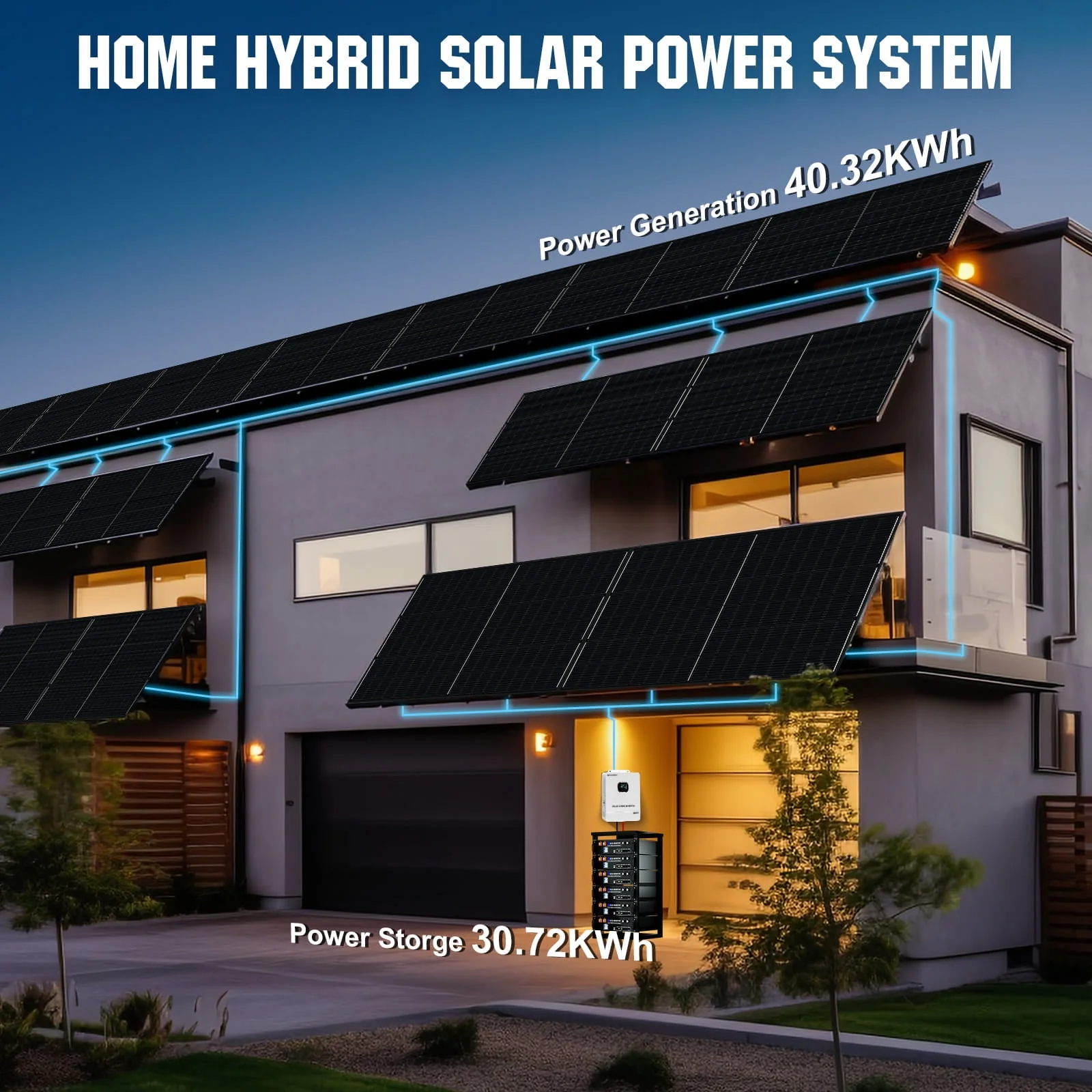 Eco-Worthy 10kW Complete Off-grid Solar Power Kit | 30.72kWh Battery Storage | 120V/240VAC Output | 40.32kWh Daily Generation - Image 10