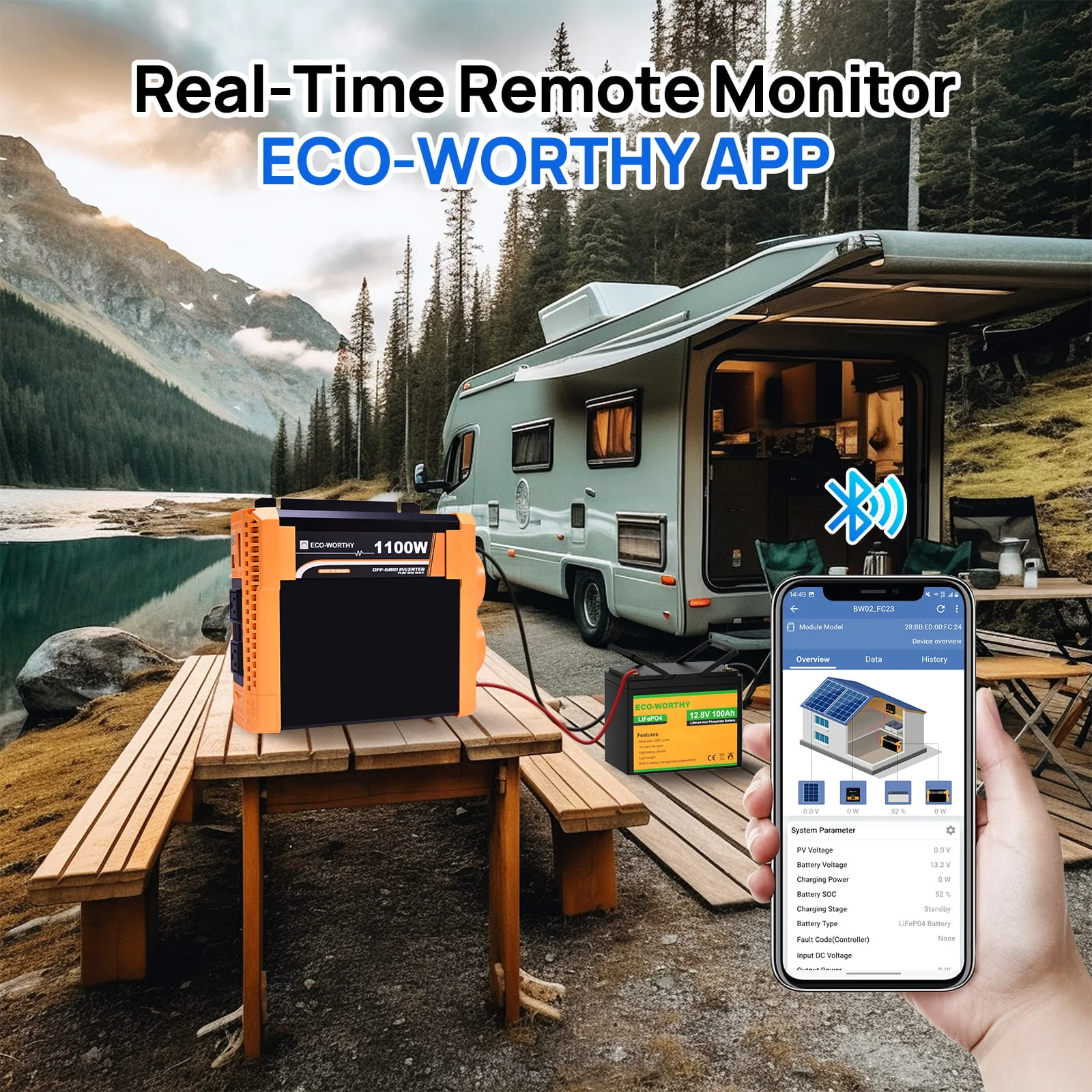 Eco-Worthy 1100W Off Grid Pure Sine Wave Inverter 12V to 110V - Image 9