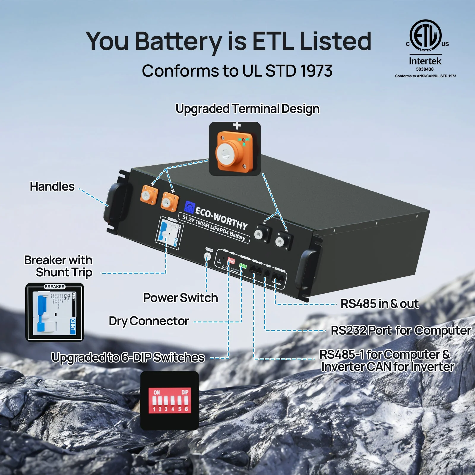 Eco-Worthy 10kW Complete Off-grid Solar Power Kit | 30.72kWh Battery Storage | 120V/240VAC Output | 40.32kWh Daily Generation - Image 3
