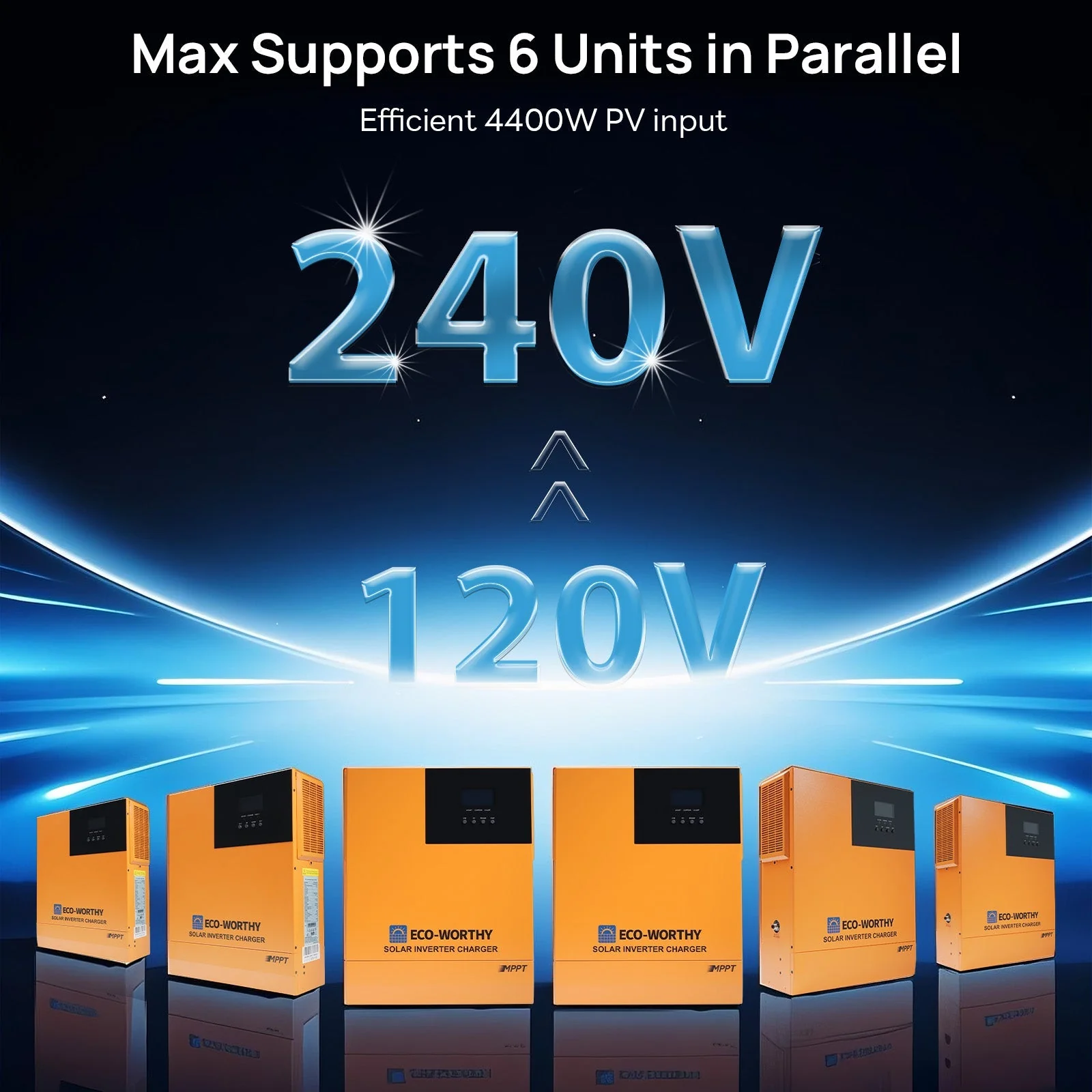 Eco-Worthy 3500W Complete Off-grid Solar Power Kit | 1560W PV | 120V AC Output | 5.12kWh Capacity - Image 8