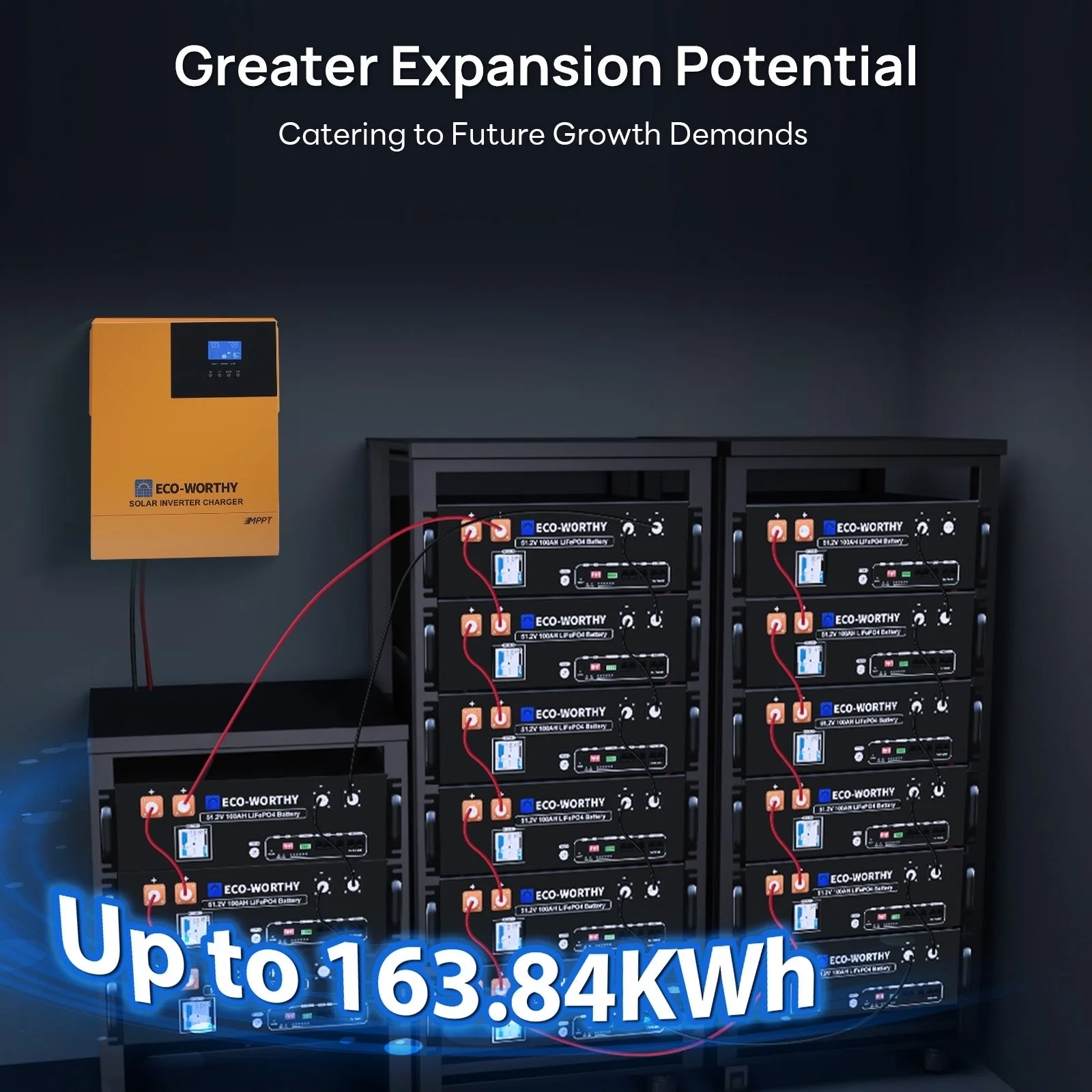 Eco-Worthy 3500W Complete Off-grid Solar Power Kit | 1560W PV | 120V AC Output | 5.12kWh Capacity - Image 9