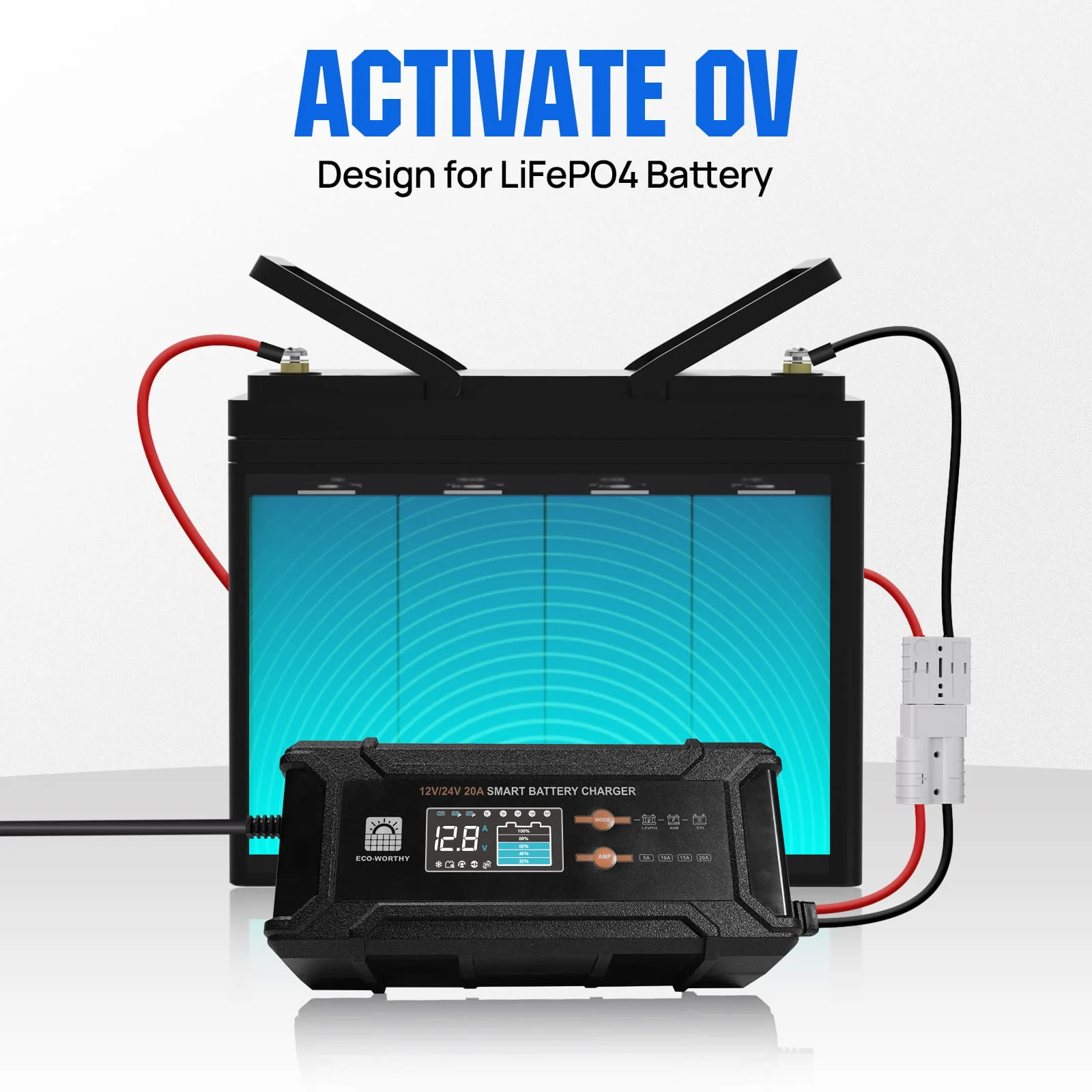 Eco-Worthy 20A 12V/24V Smart Battery Charger with LCD Display for Multiple Batteries - Image 4