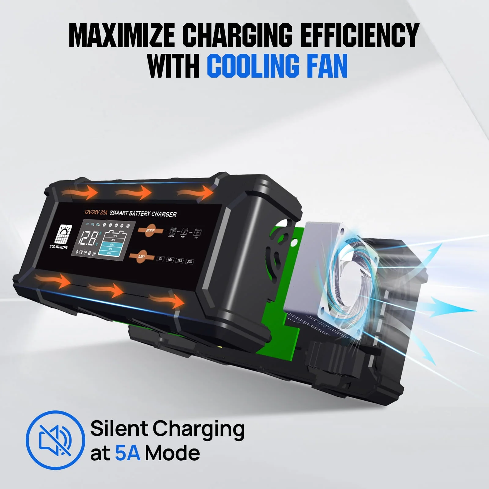 Eco-Worthy 20A 12V/24V Smart Battery Charger with LCD Display for Multiple Batteries - Image 8