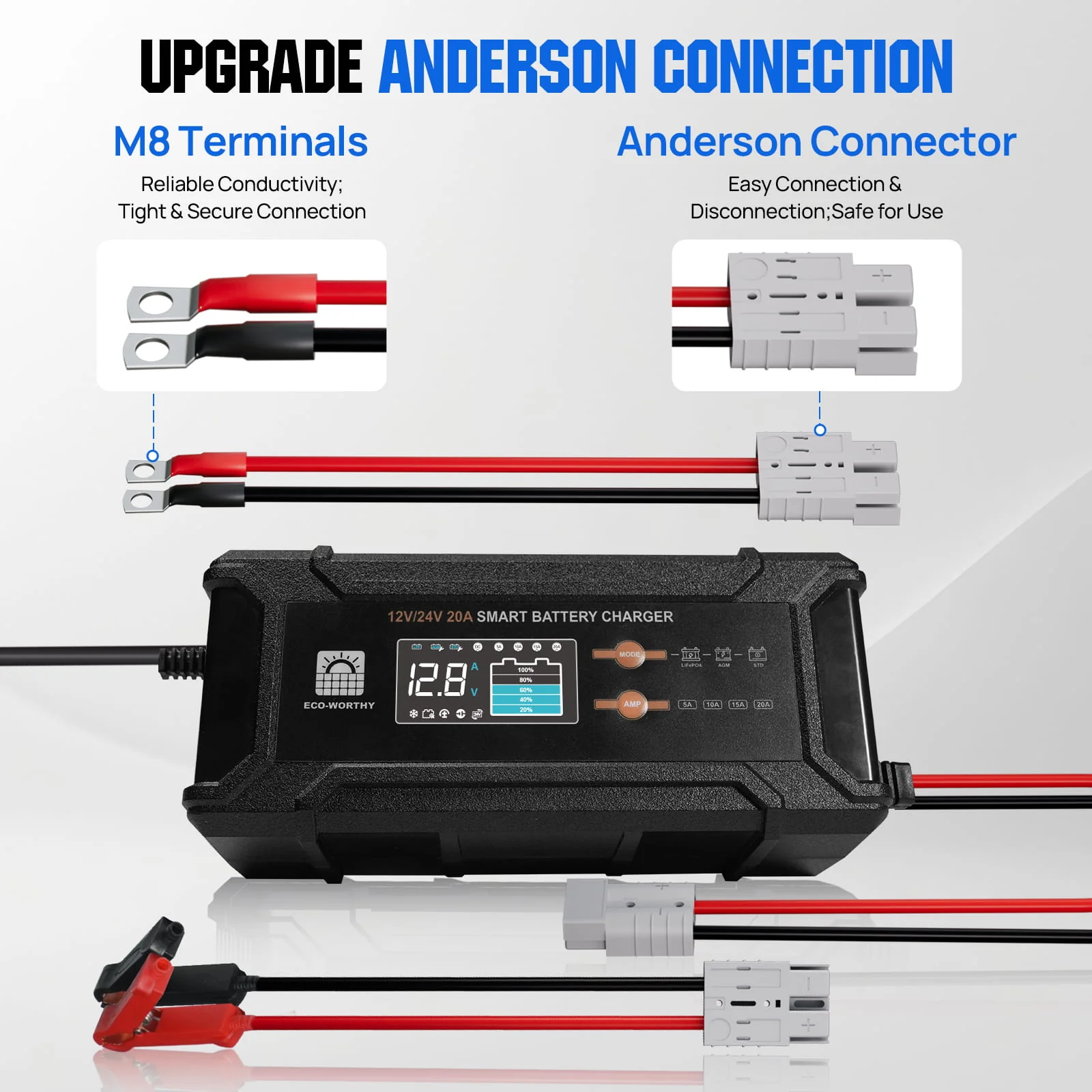 Eco-Worthy 20A 12V/24V Smart Battery Charger with LCD Display for Multiple Batteries - Image 9