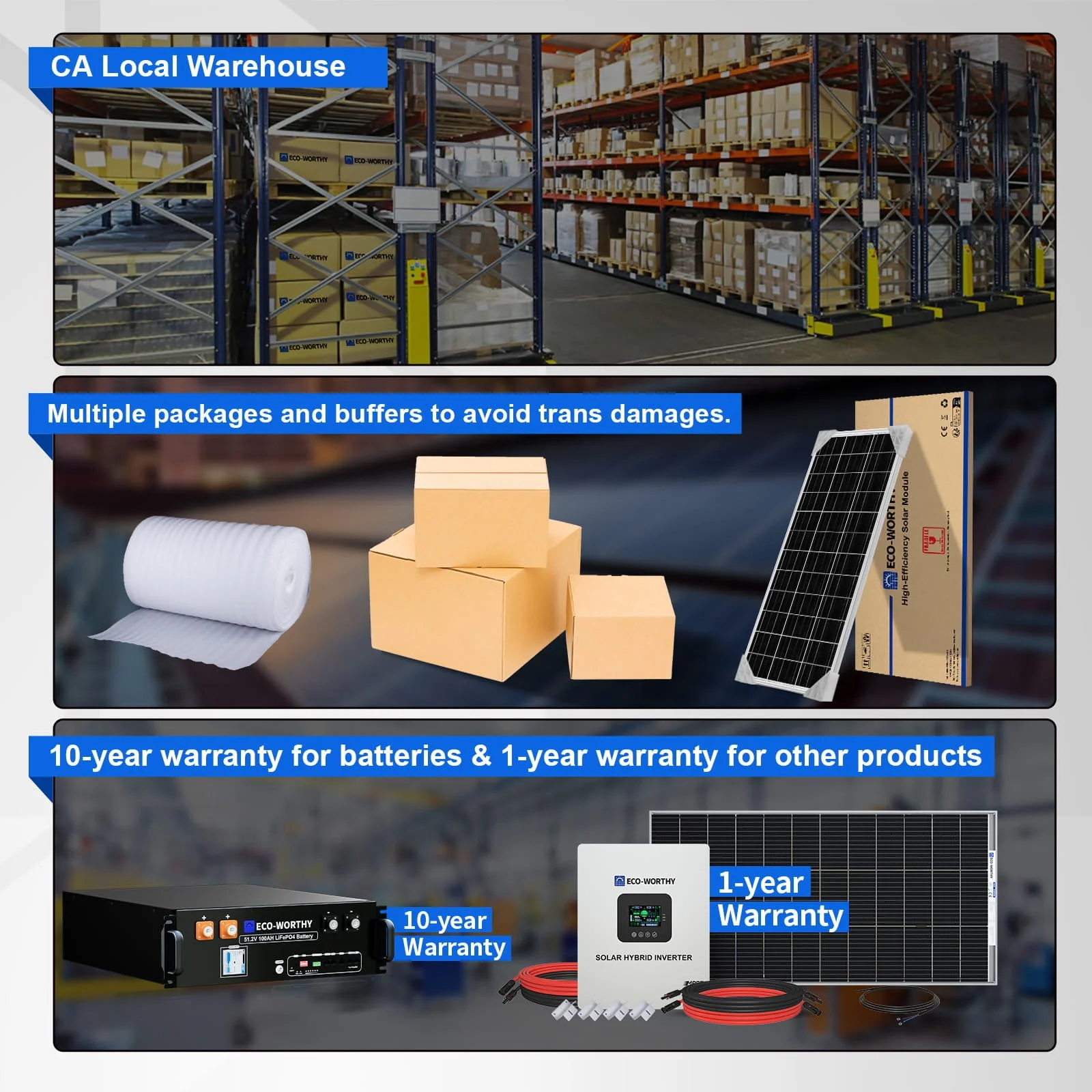 Eco-Worthy 5000W Complete Off-grid Solar Power Kit | 2340W PV Input | 120V AC Single Phase Output | 5.12kWh Battery Capacity - Image 11