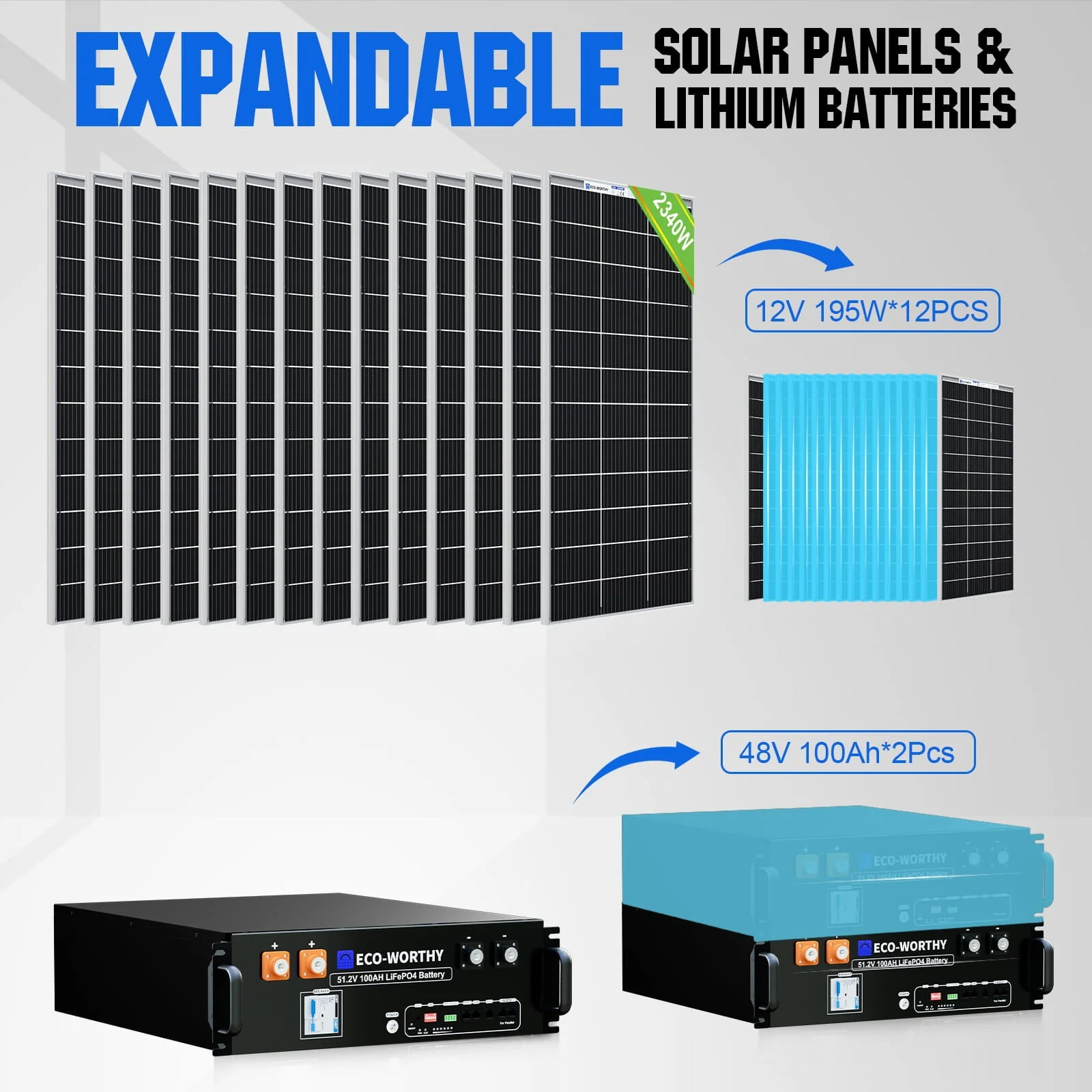 Eco-Worthy 5000W Complete Off-grid Solar Power Kit | 2340W PV Input | 120V AC Single Phase Output | 5.12kWh Battery Capacity - Image 6