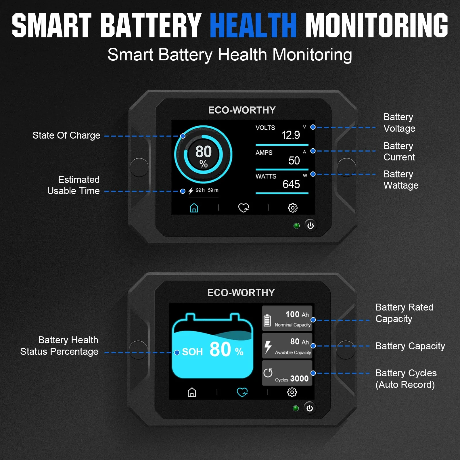 300A 3.5" Touchable Display Battery Monitor with Hall Sensor for AGM and Lithium (LiFePO4) Batteries - Image 3