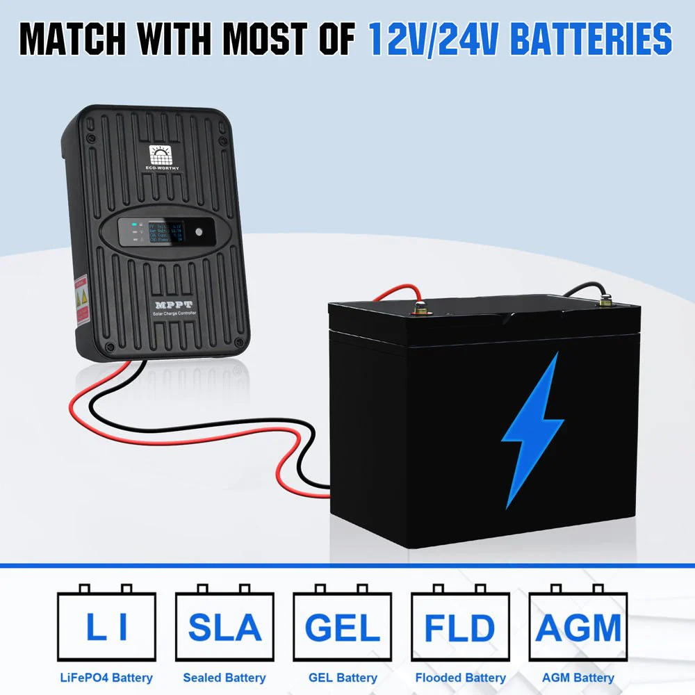 Eco-Worthy 40A MPPT Solar Charge Controller Regulator | 12V/24V Autoswitch | OLED Display - Image 3