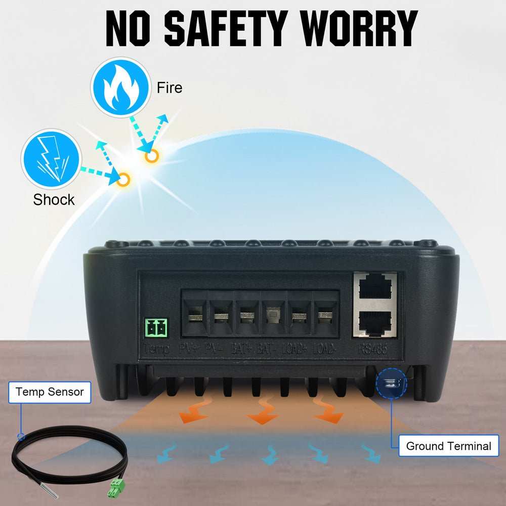 Eco-Worthy 40A MPPT Solar Charge Controller Regulator | 12V/24V Autoswitch | OLED Display - Image 6