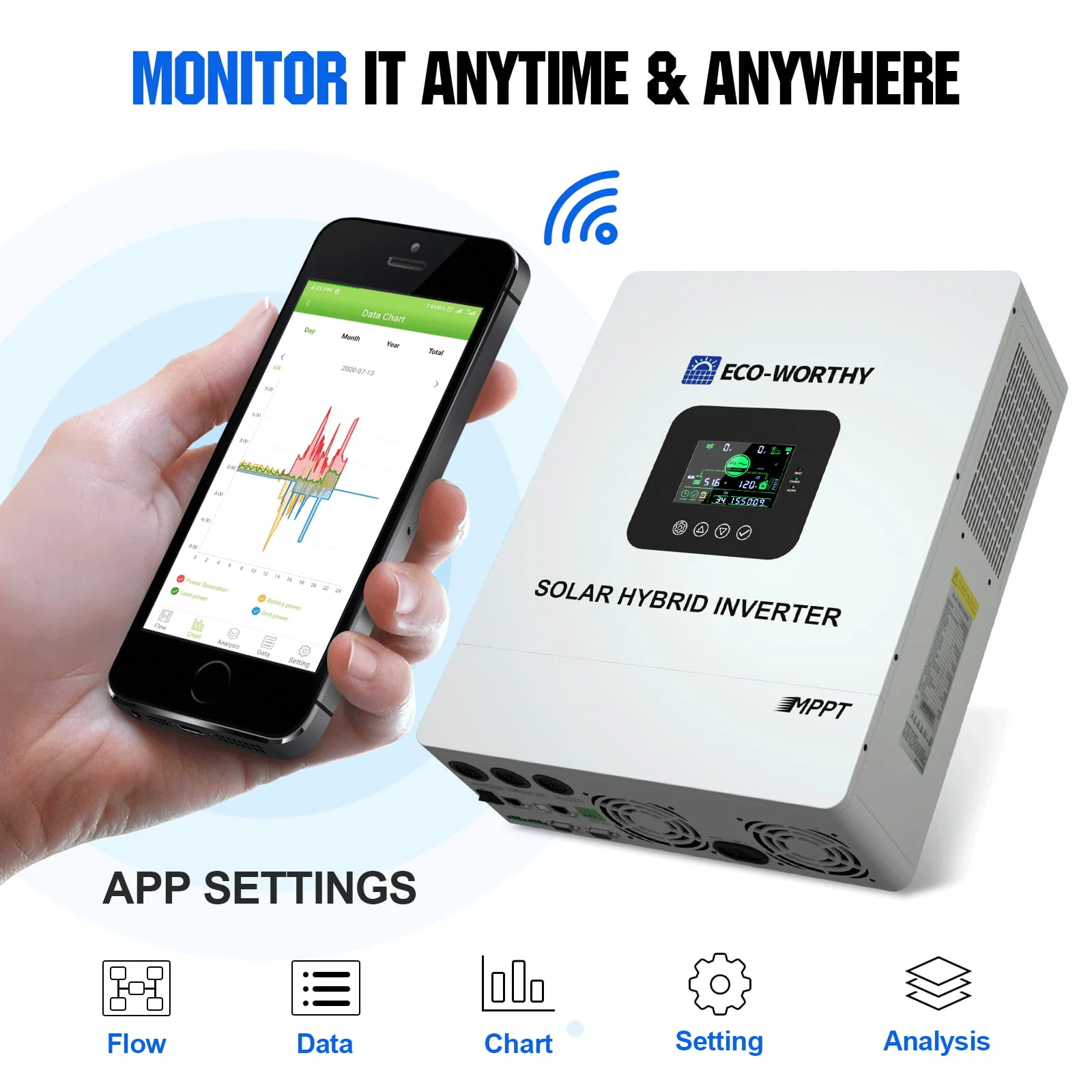 Eco-Worthy 10kW Complete Off-grid Solar Power Kit | 4680W PV Input | 120VAC/240VAC Split Phase Output | 20.48kWh Battery Capacity - Image 7