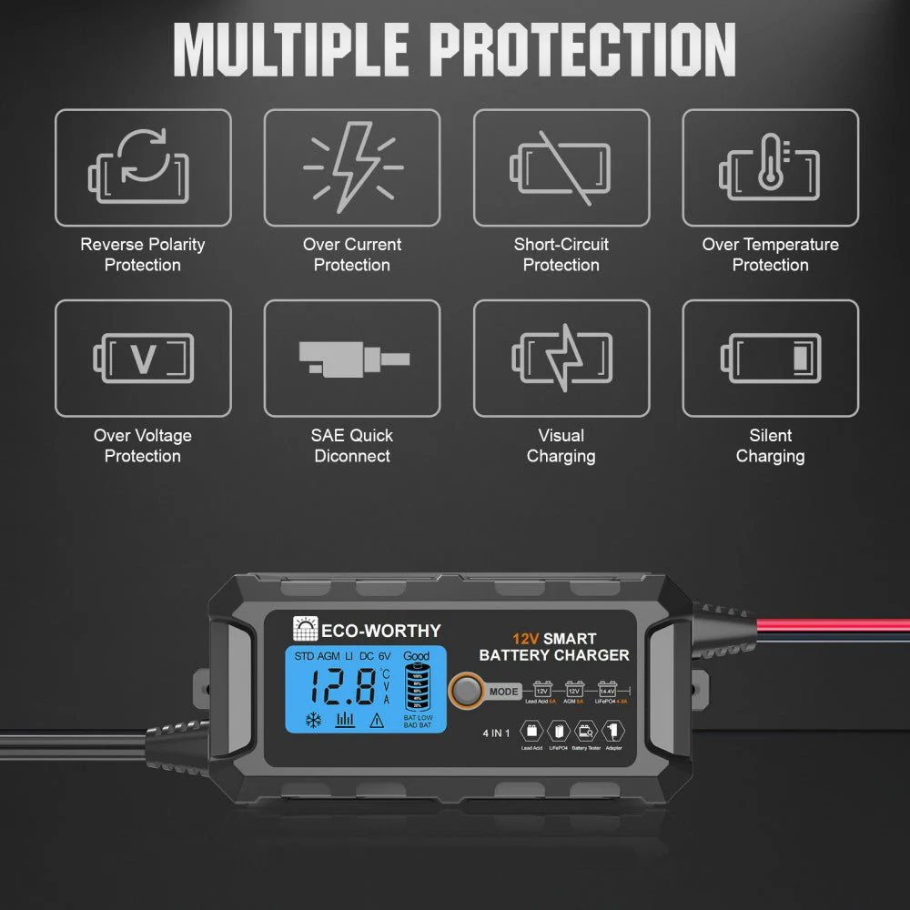 Eco-Worthy 12V 5A & 10A Smart Battery Charger with LCD Display for LiFePO4 Lithium Batteries - Image 3