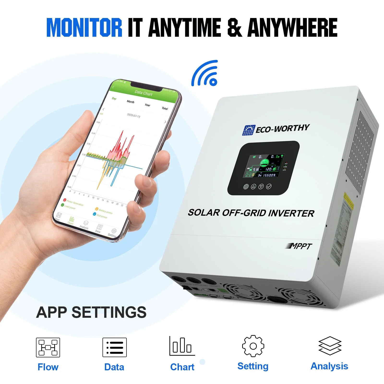 Eco-Worthy 5000W Solar Off-grid AIO inverter | 48Vdc to 120Vac | 5500W@500V PV Input | UL1741 - Image 3