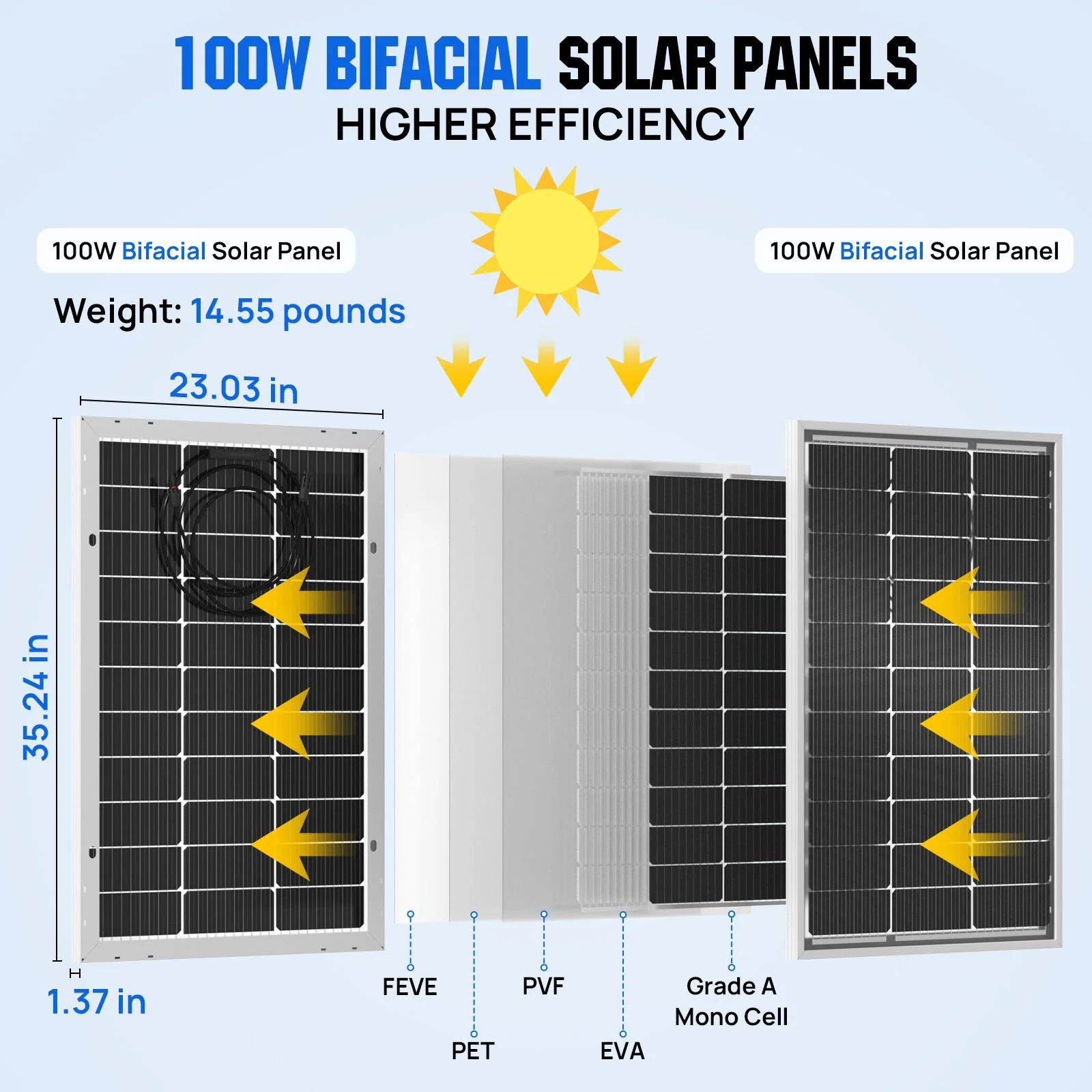 Eco-Worthy Bifacial 100W@18V Monocrystalline Solar Panel - Image 5