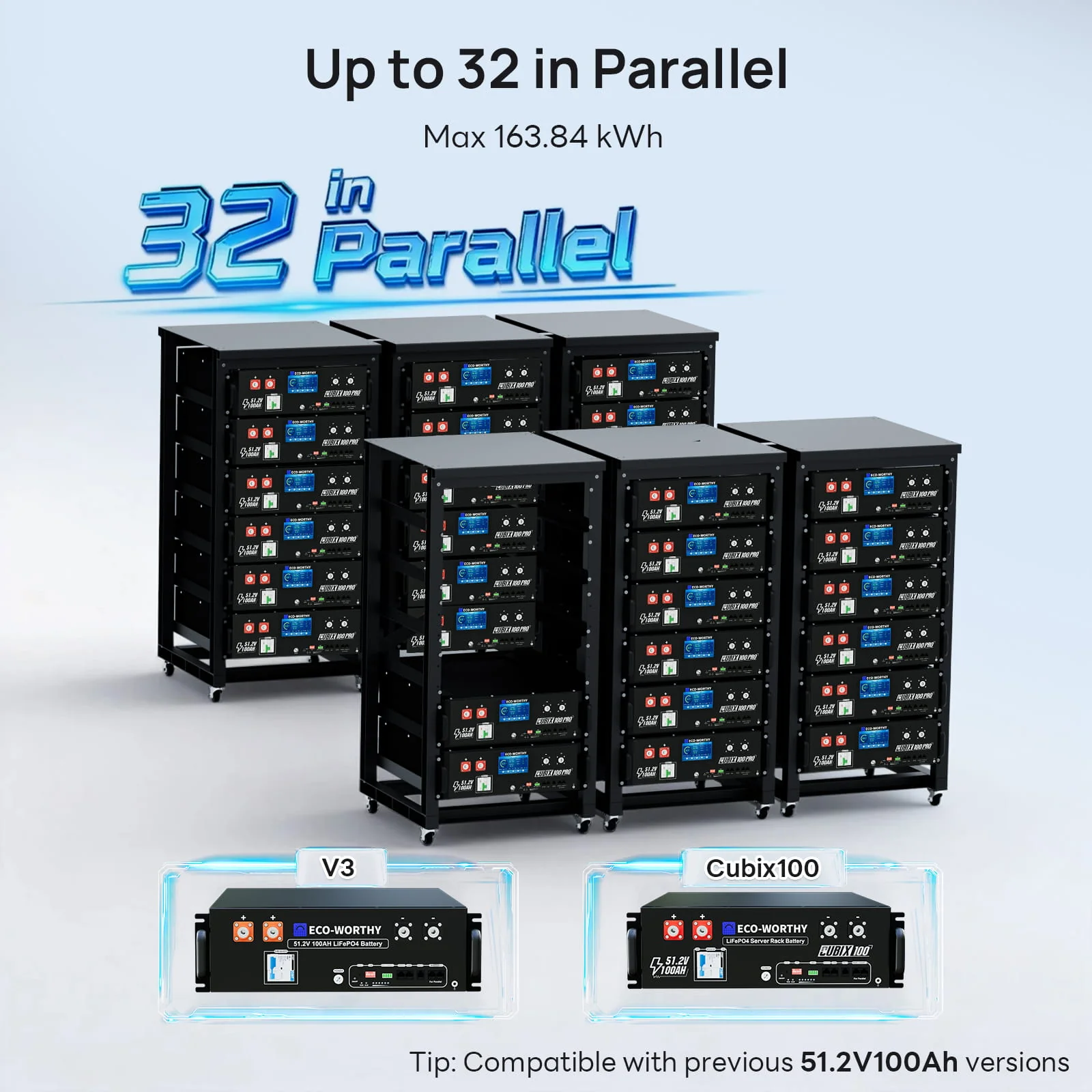 Eco-Worthy Cubix100 Pro |  (48V)51.2V 100Ah Server Rack Battery  | -4℉ Charge Available - Image 11