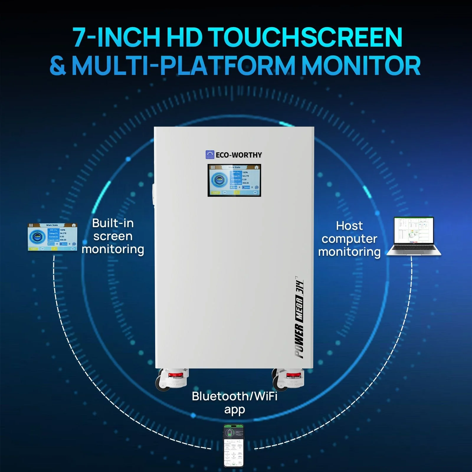 Eco-Worthy PowerMega 314 | 51.2V 314Ah (16kWh) Home Backup Battery | Active Balance | Fire Suppression - Image 7