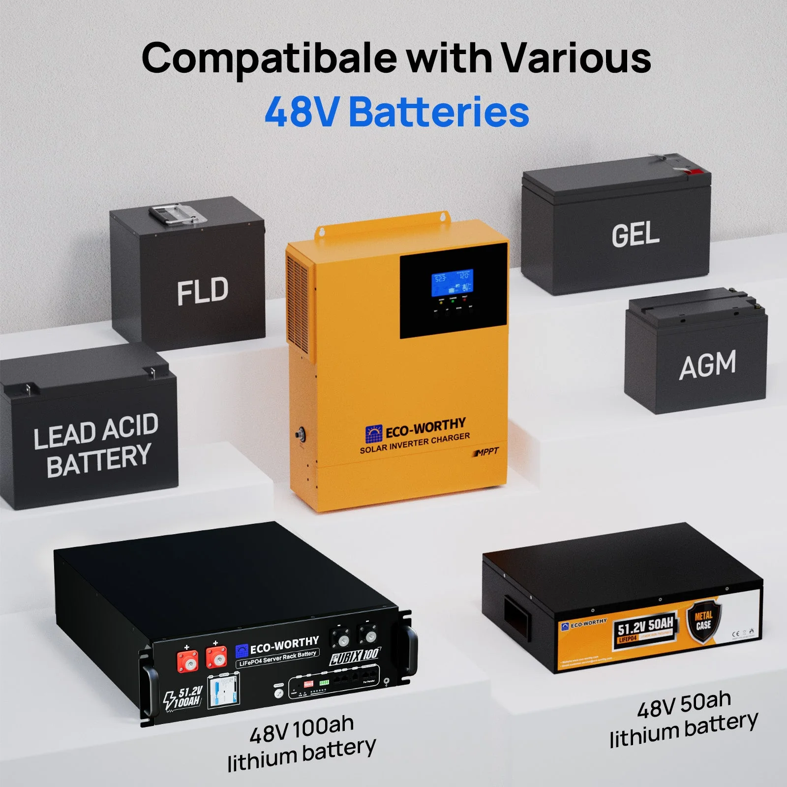 Eco-Worthy 3.5kW Home Backup Solar Power Bundle | 51.2V 100Ah LiFePO4 Battery and 3500W AIO Inverter - Image 3
