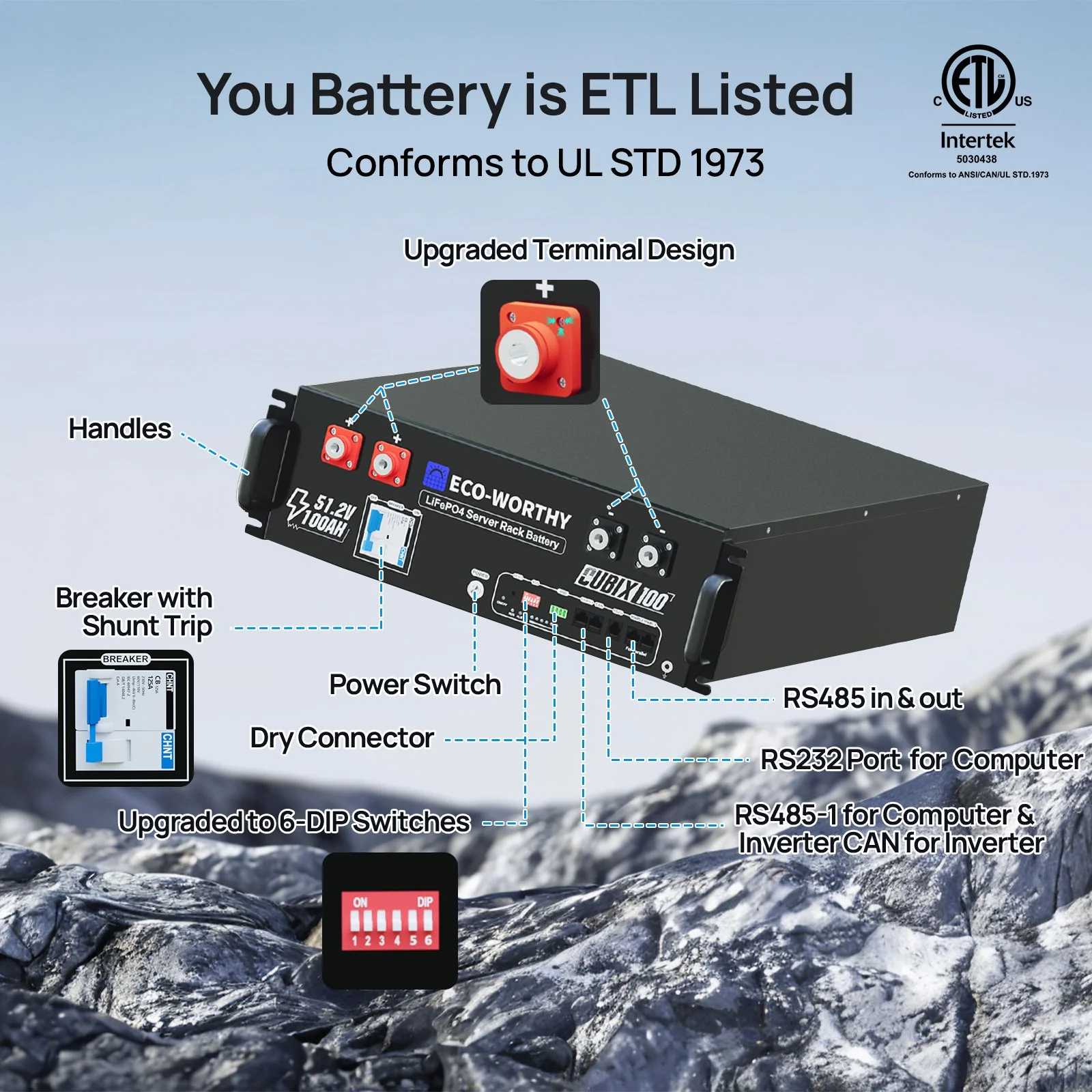 Eco-Worthy Cubix100 | 48V 100Ah LiFePO4 Server Rack Battery | UL9540 | UL1973 | UL9540A | CEC Listed - Image 4