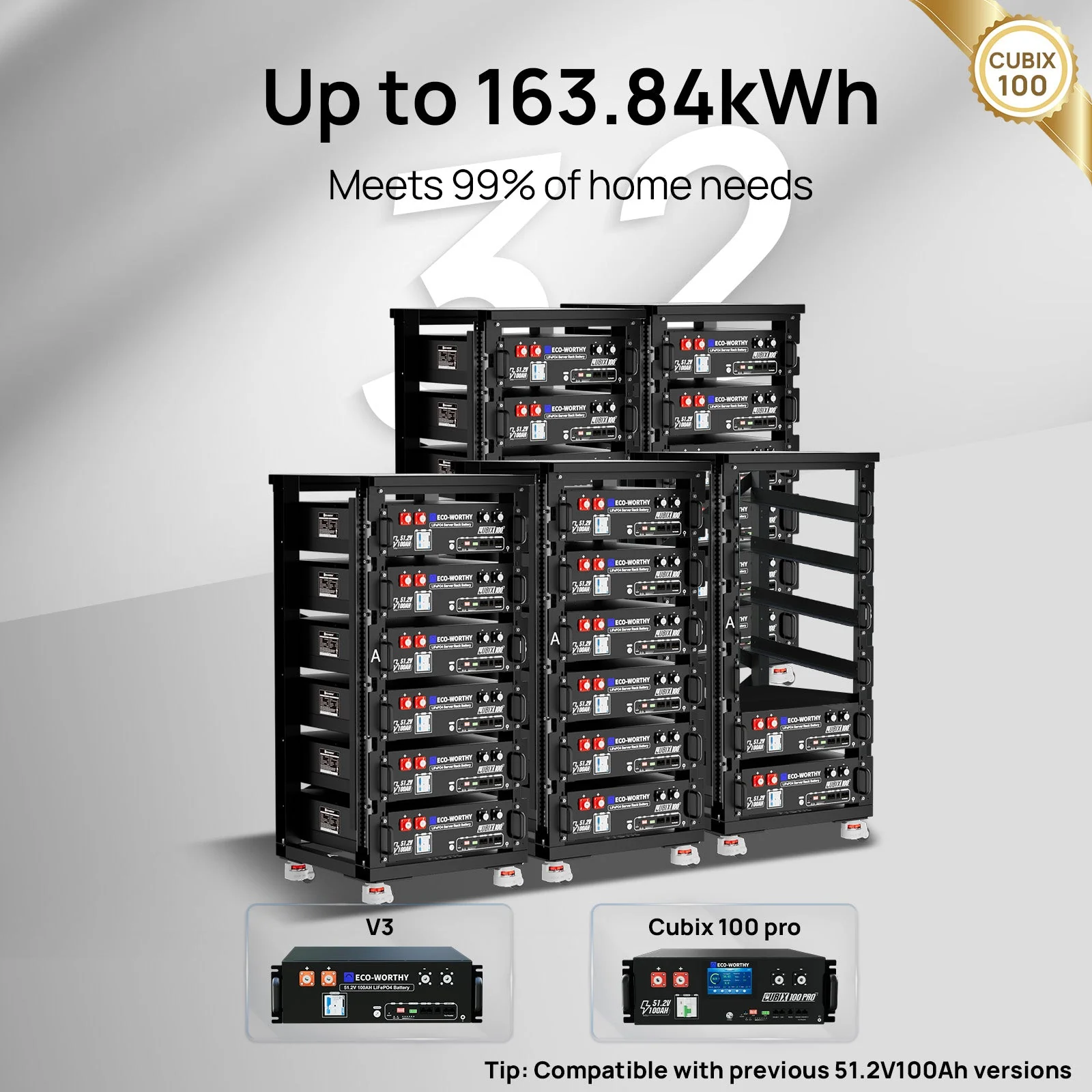 Eco-Worthy 3.5kW Home Backup Solar Power Bundle | 51.2V 100Ah LiFePO4 Battery and 3500W AIO Inverter - Image 6