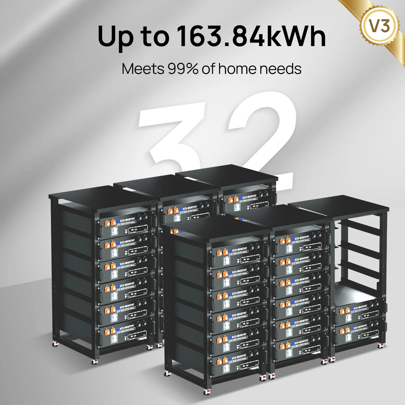 Eco-Worthy 5kW Home Backup Solar Power Bundle | 51.2V 100Ah LiFePO4 Battery and 5000W AIO Inverter - Image 7