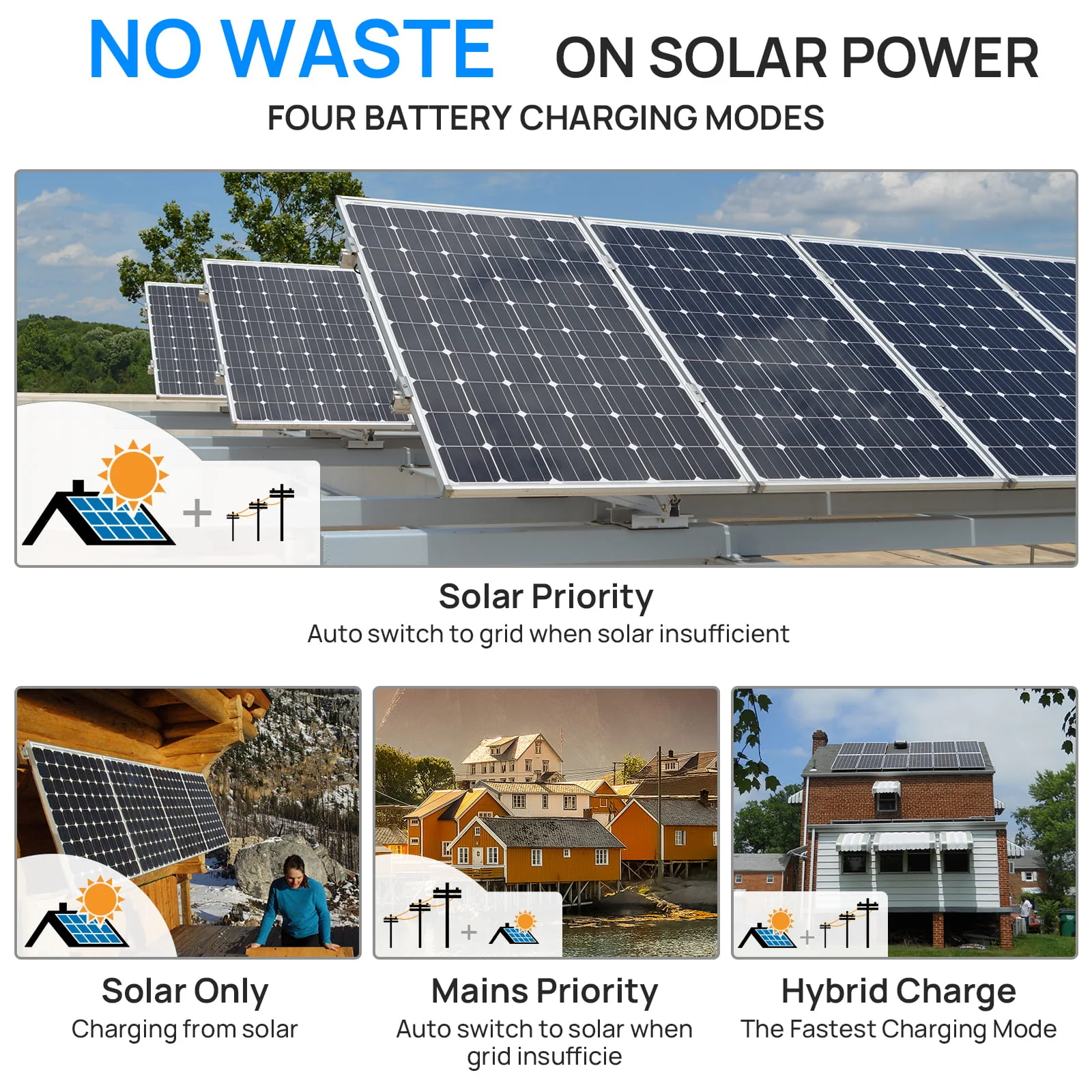 Eco-Worthy 10kW Solar Off-grid Split-phase AIO Inverter | 48Vdc to 120Vac/240Vac | 11000W@500V PV | UL1741 - Image 8
