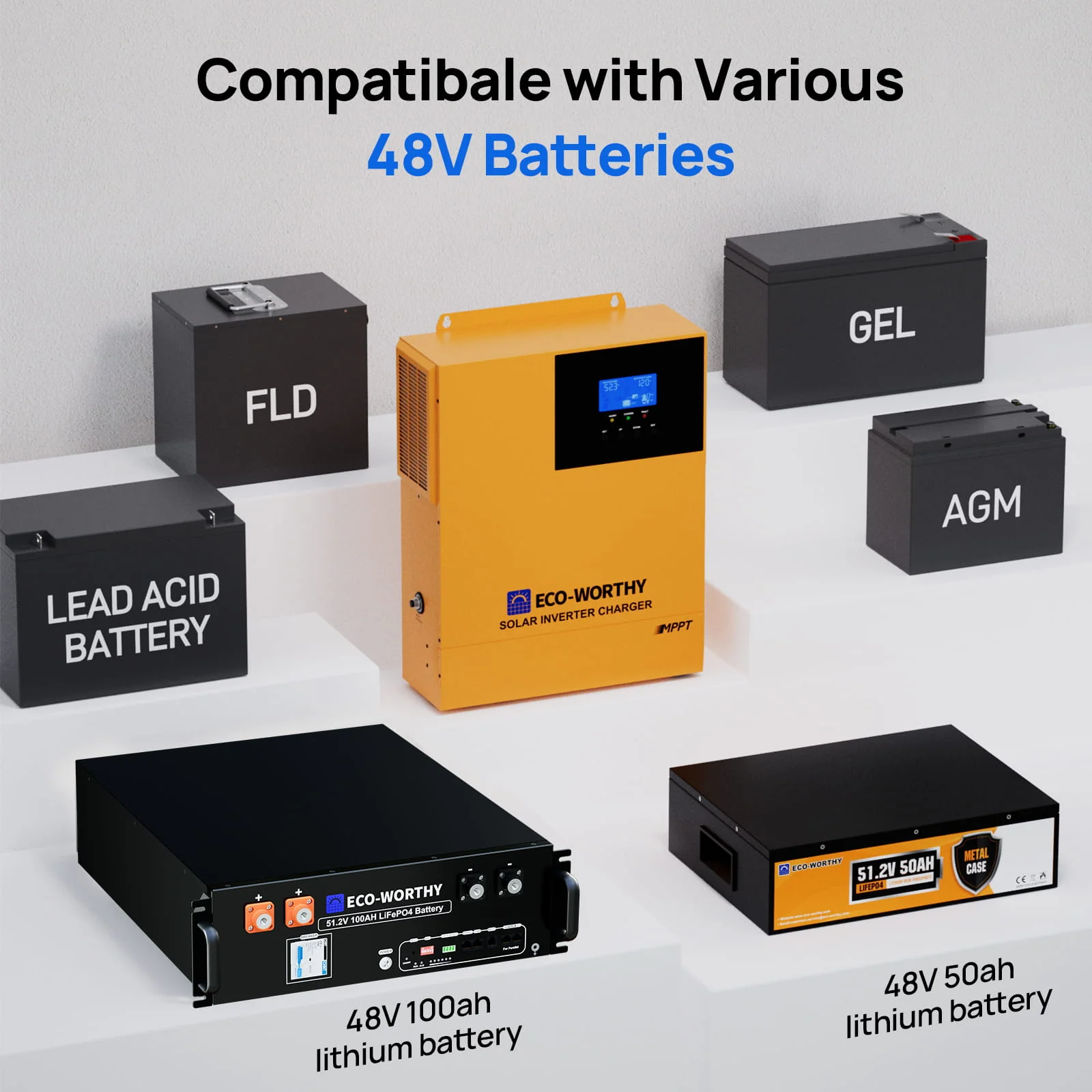 Eco-Worthy 3500W Solar Off-grid AIO Inverter | 48Vdc to 120Vac | 4400W@145V PV Input - Image 8