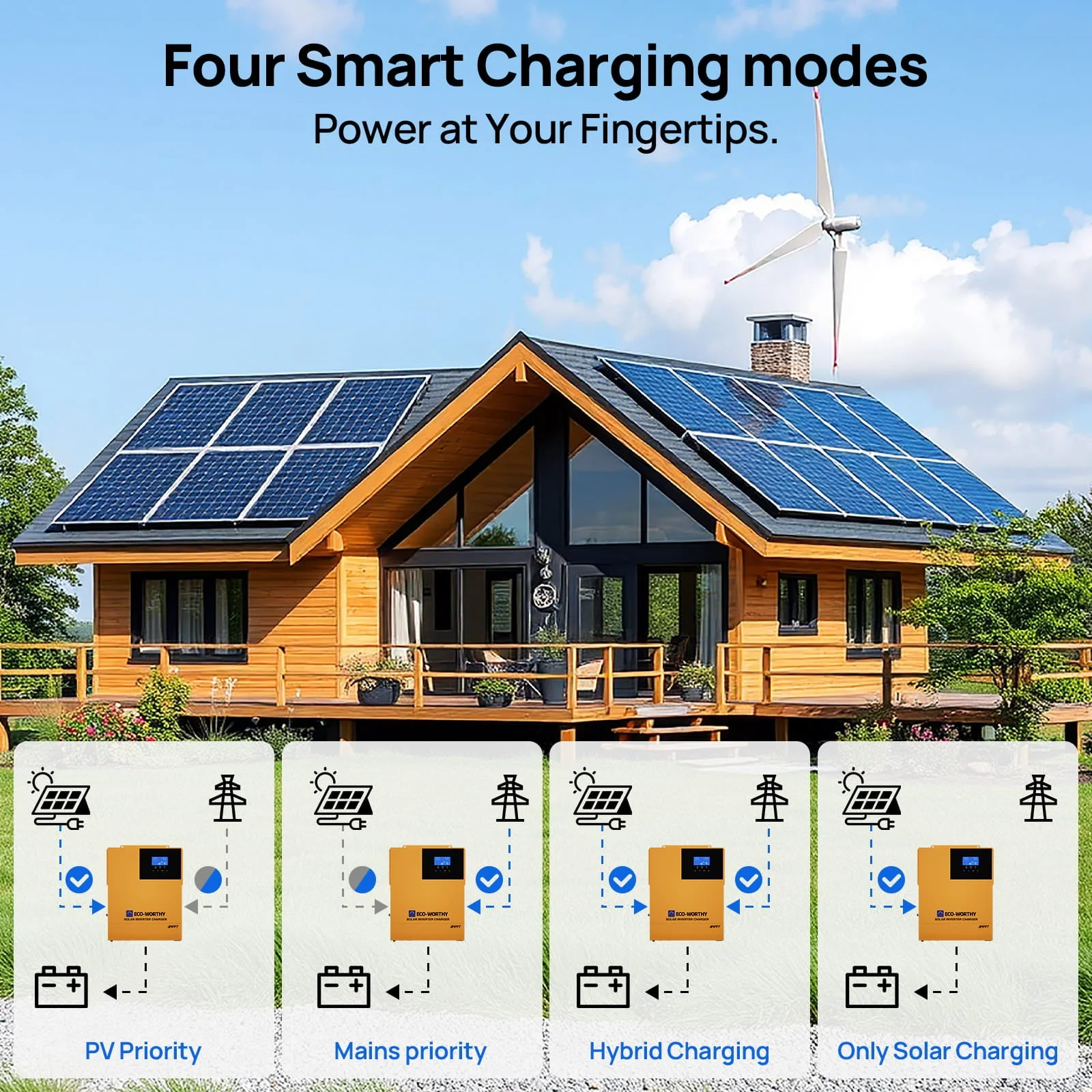 Eco-Worthy 3500W Solar Off-grid AIO Inverter | 48Vdc to 120Vac | 4400W@145V PV Input - Image 9