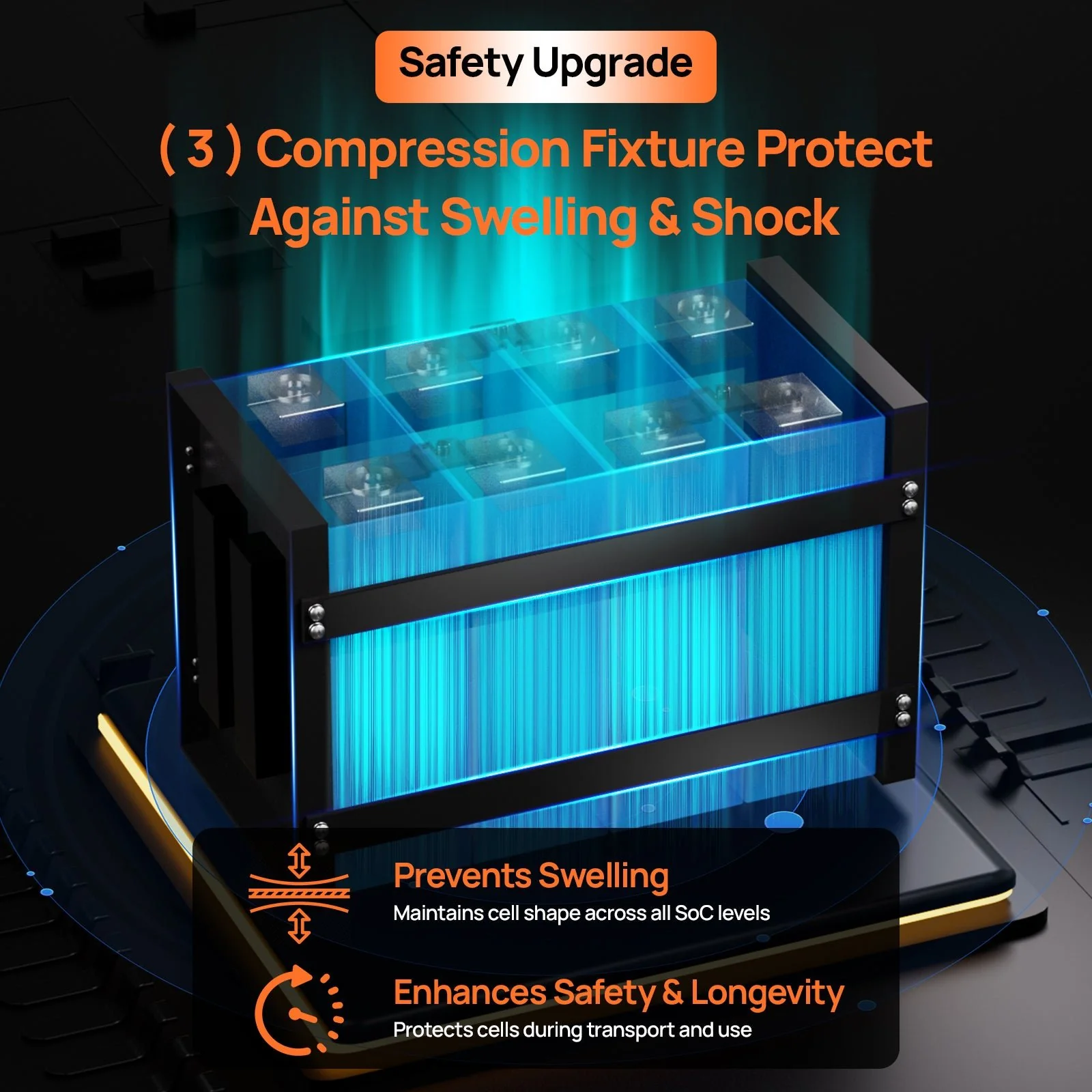Eco-Worthy EnergyTrek 12V 314Ah Lifepo4 Lithium Battery | Bluetooth with SOC LEDs and Low Temp Protection - Image 5