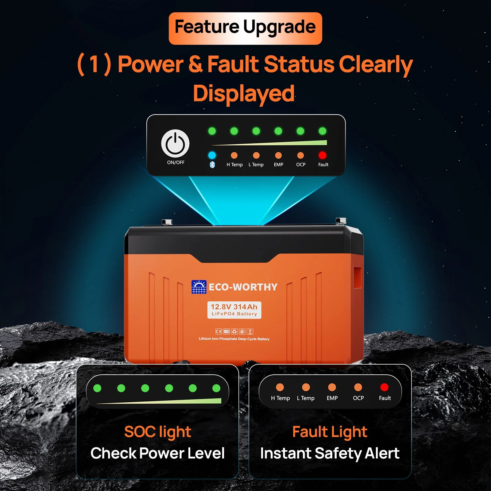 Eco-Worthy EnergyTrek 12V 314Ah Lifepo4 Lithium Battery | Bluetooth with SOC LEDs and Low Temp Protection - Image 6