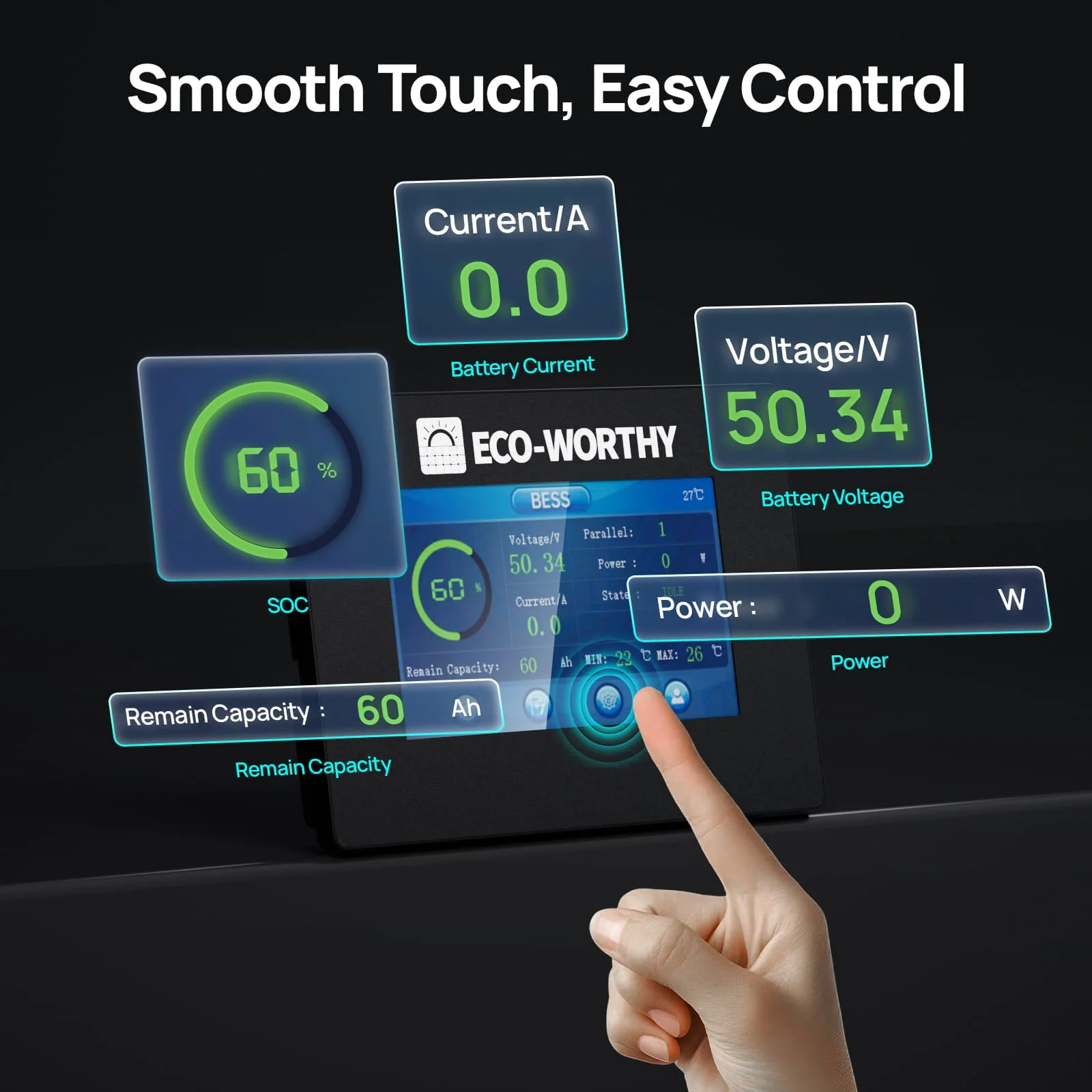Eco-Worthy ESM100 Touchable Display Battery Monitor for 48V 100AH LiFePO4 Server Rack Battery(V3) - Image 6