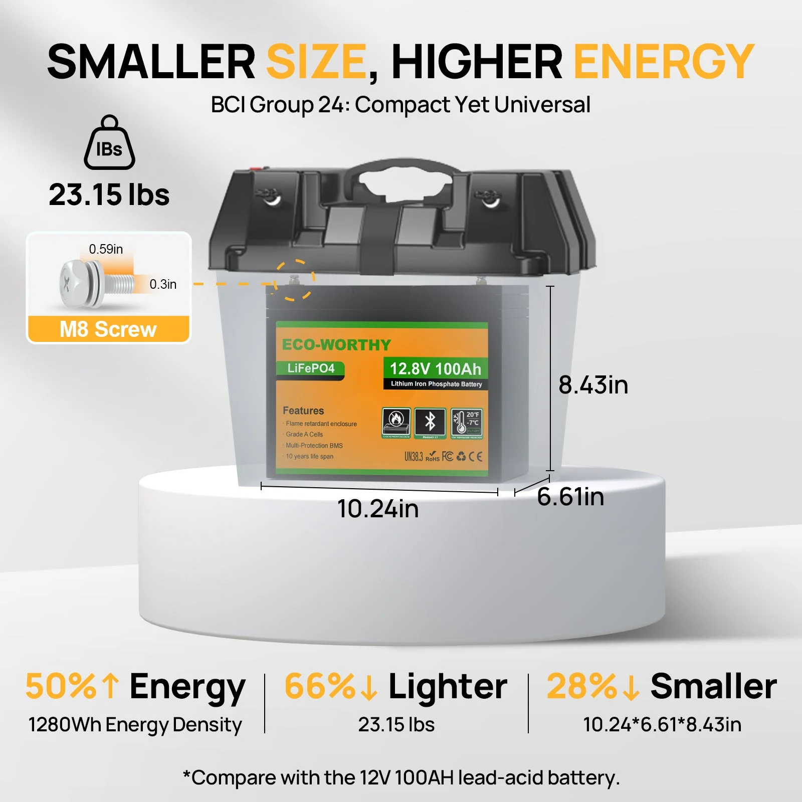 Eco-Worthy 12V 100Ah LiFePO4 Lithium Battery | Bluetooth And Low-temperature Protection - Image 8
