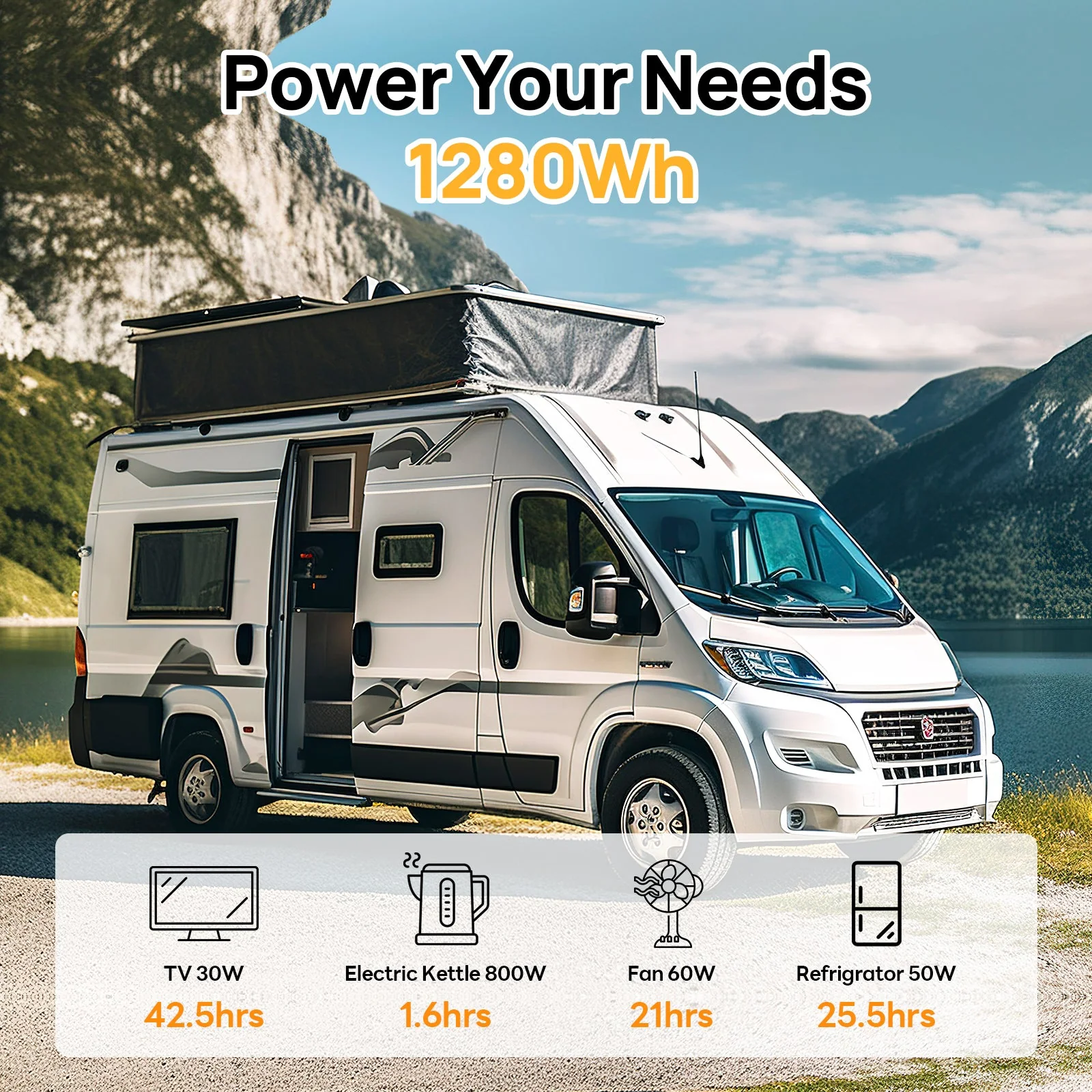 Eco-Worthy 12V 100Ah LiFePO4 Lithium Battery | Bluetooth And Low-temperature Protection - Image 11