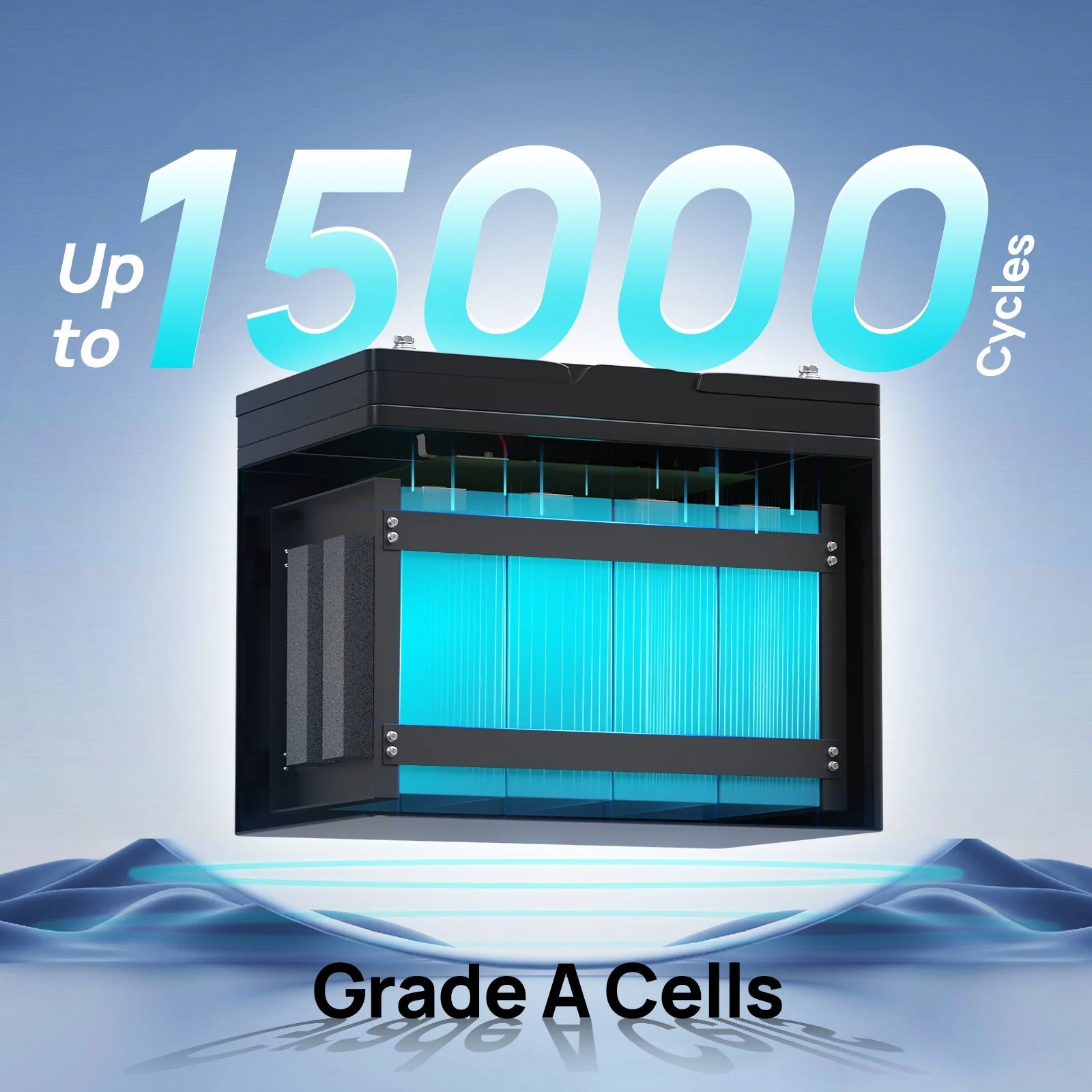 Eco-Worthy 12V 100Ah LiFePO4 Lithium Battery | Bluetooth And Low-temperature Protection (Refurbished-Original Packaging) - Image 6