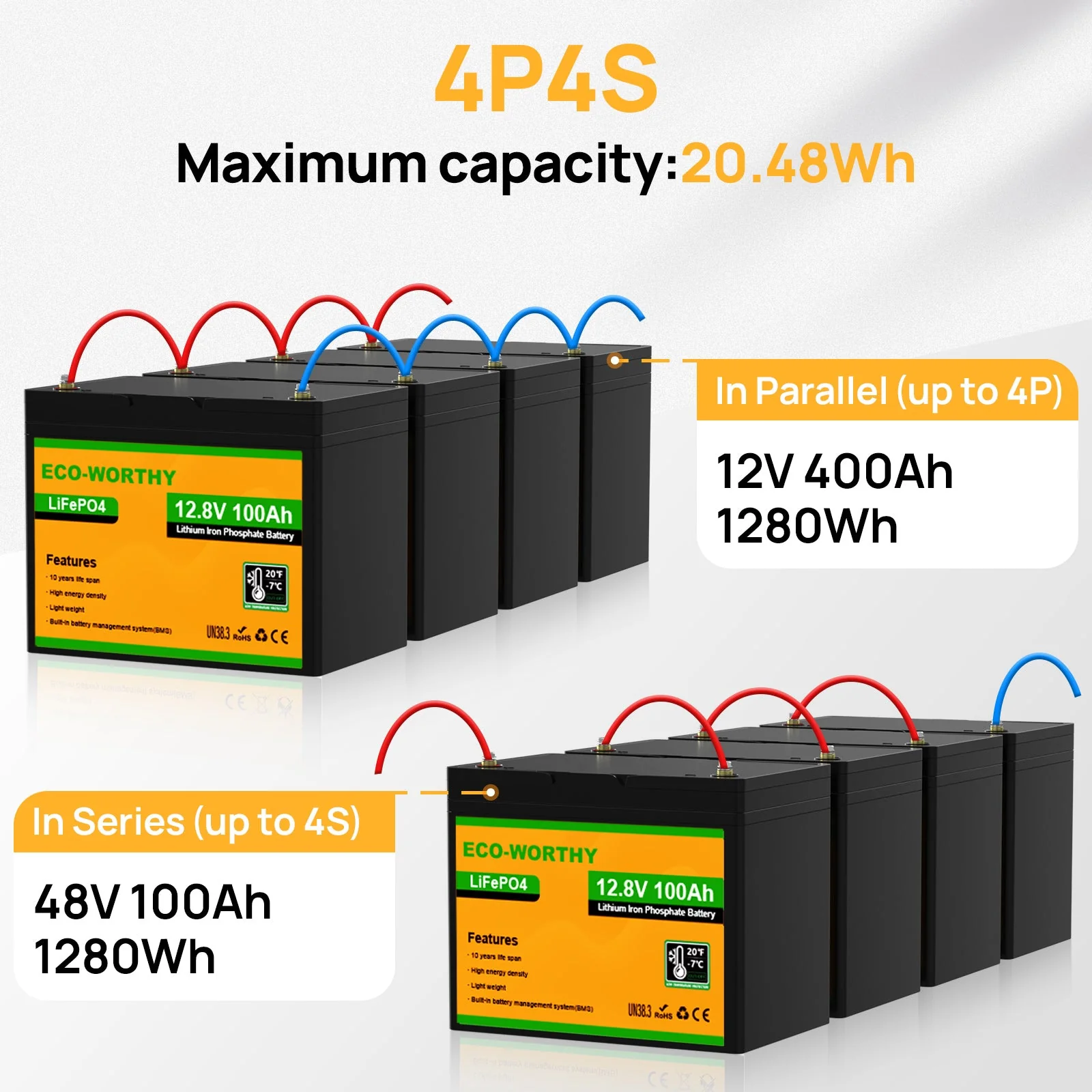 LiFePO4 12V 100Ah Lithium Iron Phosphate Battery With Low Temperature  (Refurbished-Original Packaging) - Image 12
