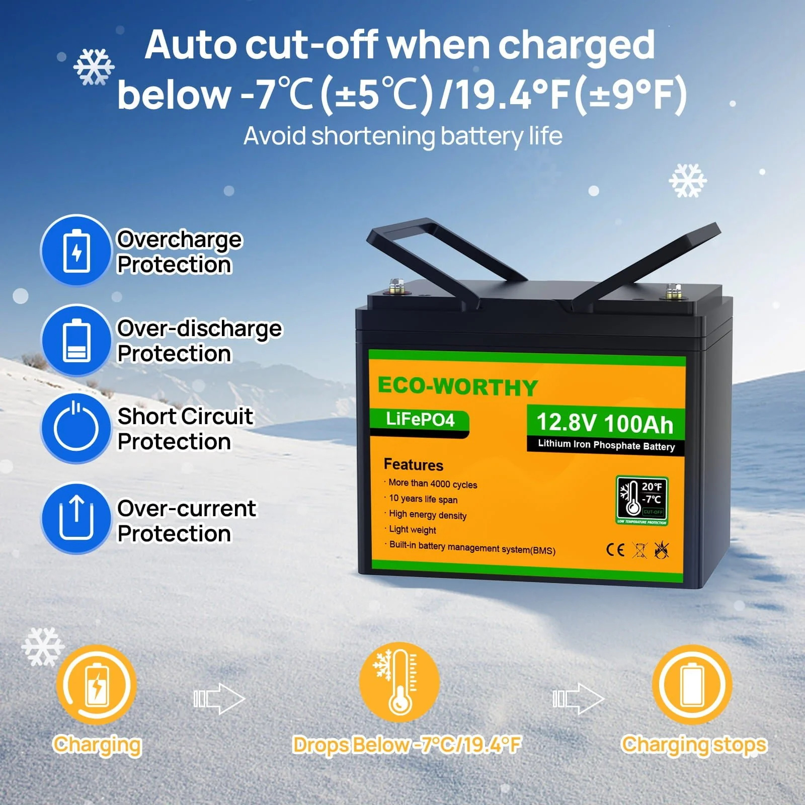 LiFePO4 12V 100Ah Lithium Iron Phosphate Battery With Low Temperature  (Refurbished-Original Packaging) - Image 7