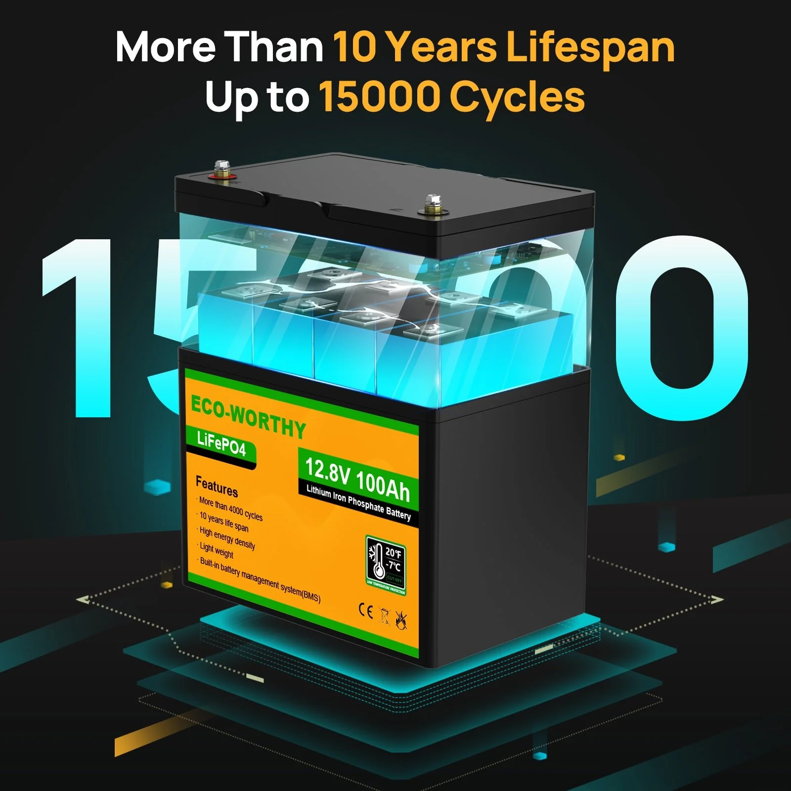 LiFePO4 12V 100Ah Lithium Iron Phosphate Battery With Low Temperature  (Refurbished-Original Packaging) - Image 8
