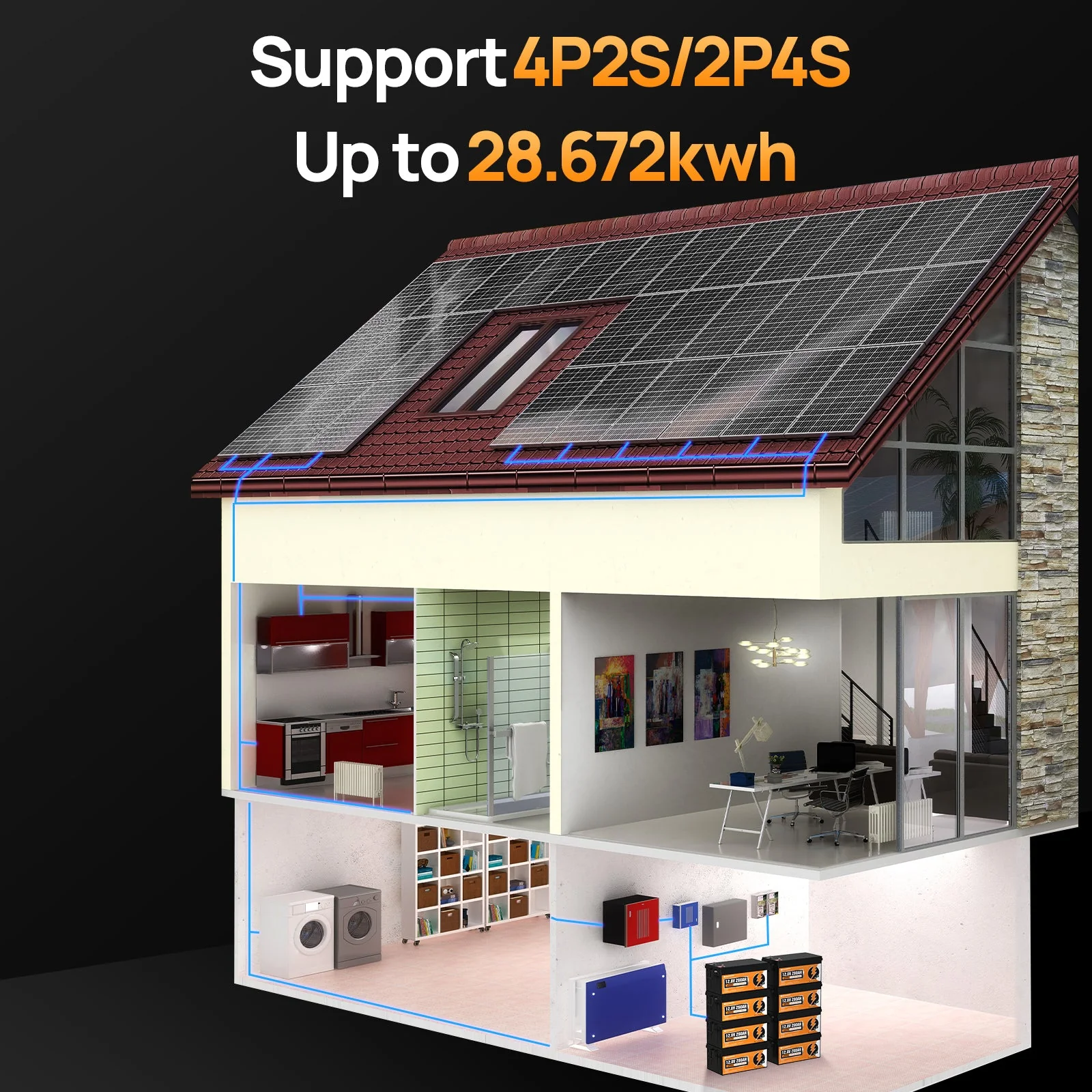 Eco-Worthy 12V 280Ah LiFePO4 Lithium Battery | Bluetooth And Low-temperature Protection - Image 11