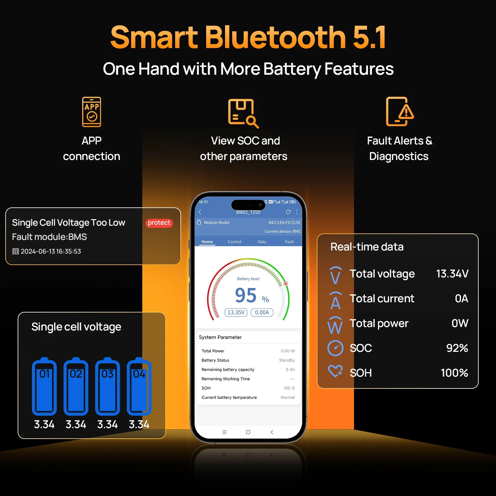 Eco-Worthy 12V 280Ah LiFePO4 Lithium Battery | Bluetooth And Low-temperature Protection - Image 6