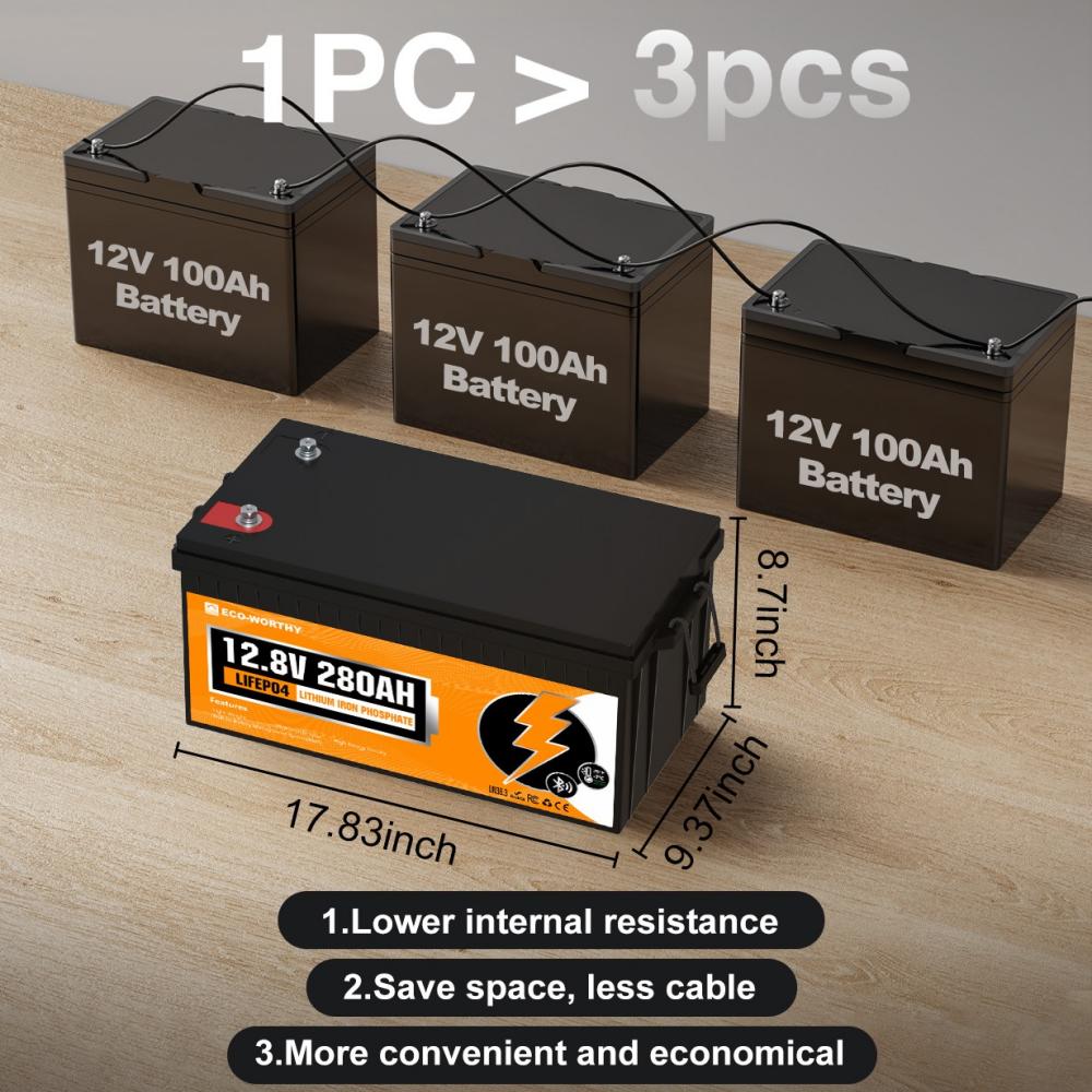 LiFePO4 12V 280Ah Lithium Iron Phosphate Battery With Bluetooth And Low-temperature Protection   (Refurbished-Original Packaging) - Image 5