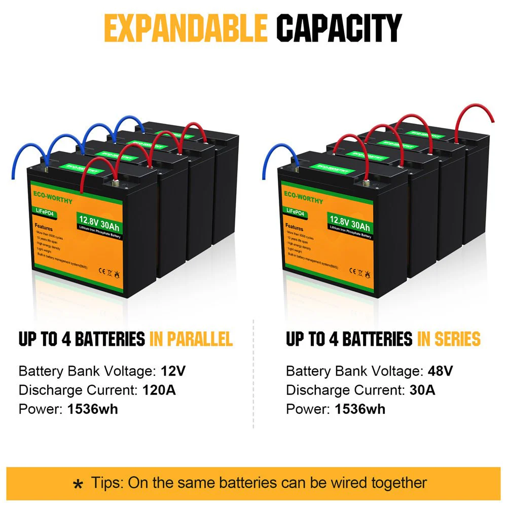 LiFePO4 12V 30Ah Lithium Iron Phosphate Battery - Image 6