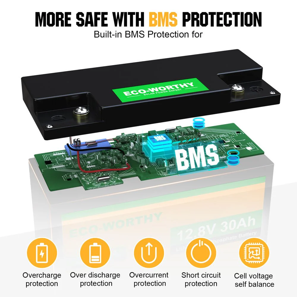 LiFePO4 12V 30Ah Lithium Iron Phosphate Battery - Image 8